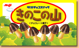 Chocolate Mushrooms Picture